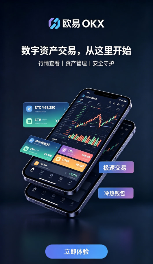 欧交易所app官网下载安全充提到账与手续费说明